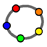 GeoGebra im Regenbogen