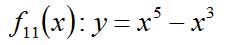 f11(x)=x^5-x^3, punktsymmetrisch