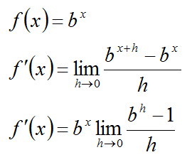 Grenzwert des Differenzenquotienten der Exponentialfunktion