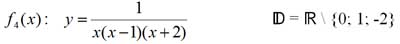 f4(x): y=1/x/(x-1)/(x-2)