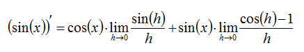 Differenzenquotient der Sinusfunktion