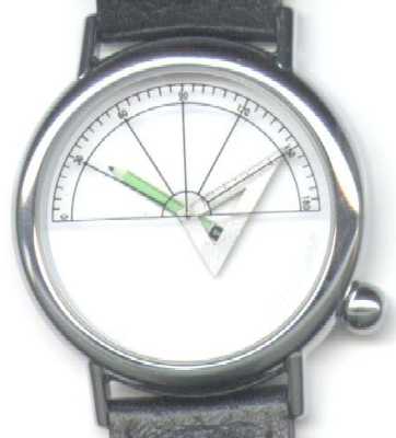 Taboo-Uhr für den Ingenieur